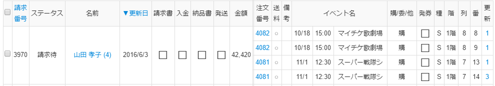 請求番号